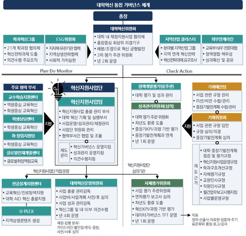 (수정요청)2.조직도.jpg