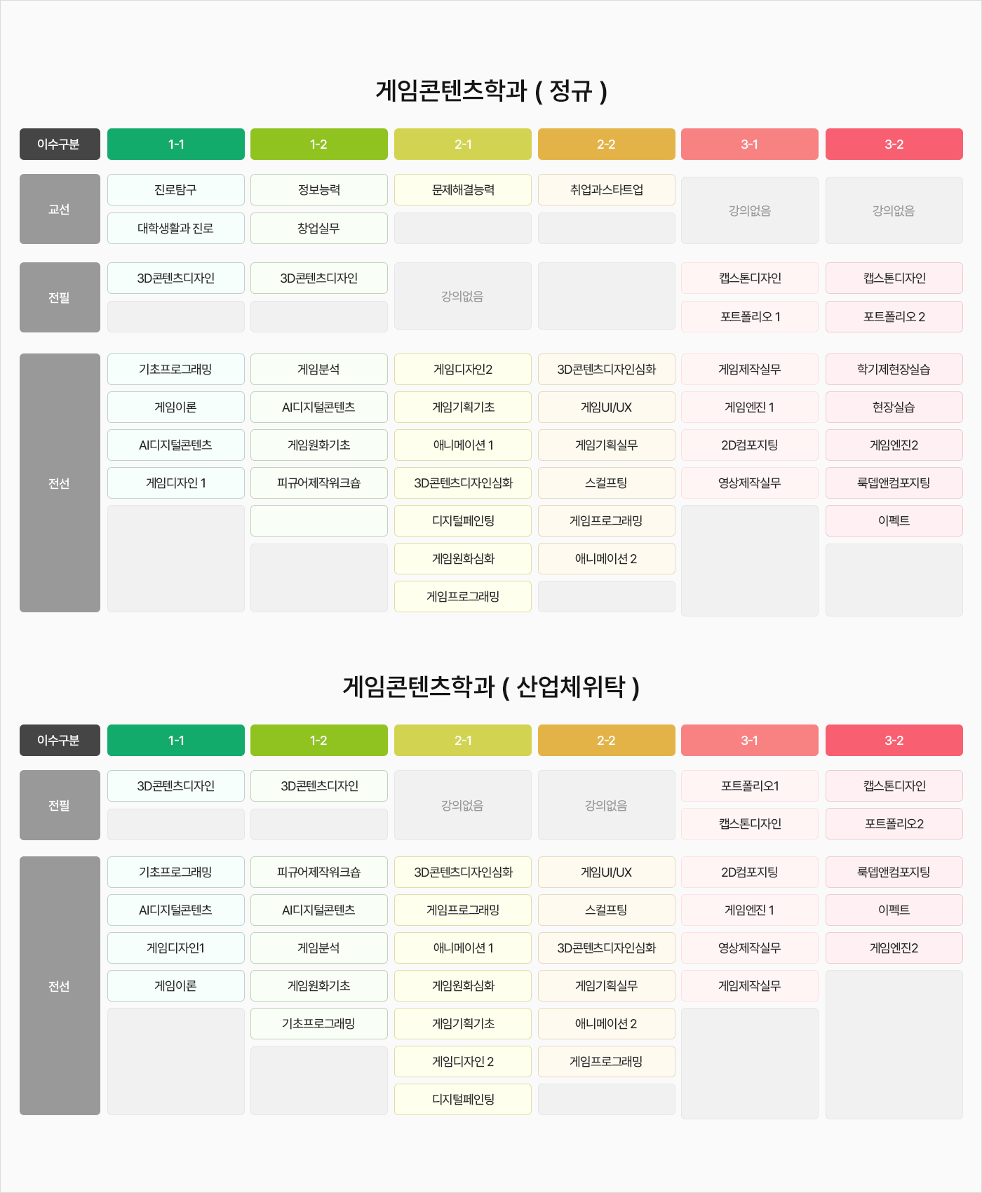 로드맵 이미지