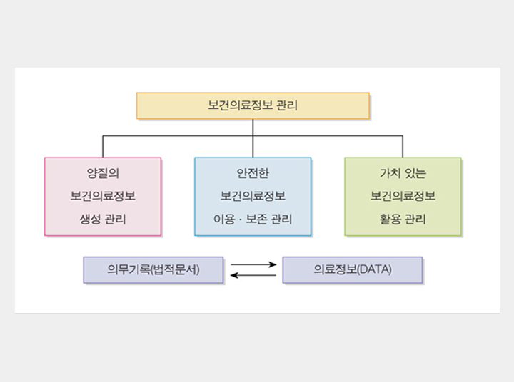 프로그램 이미지