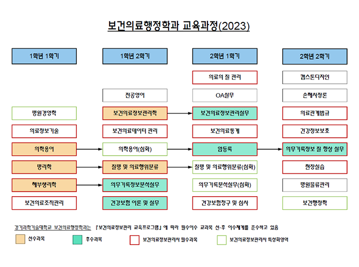 프로그램 이미지