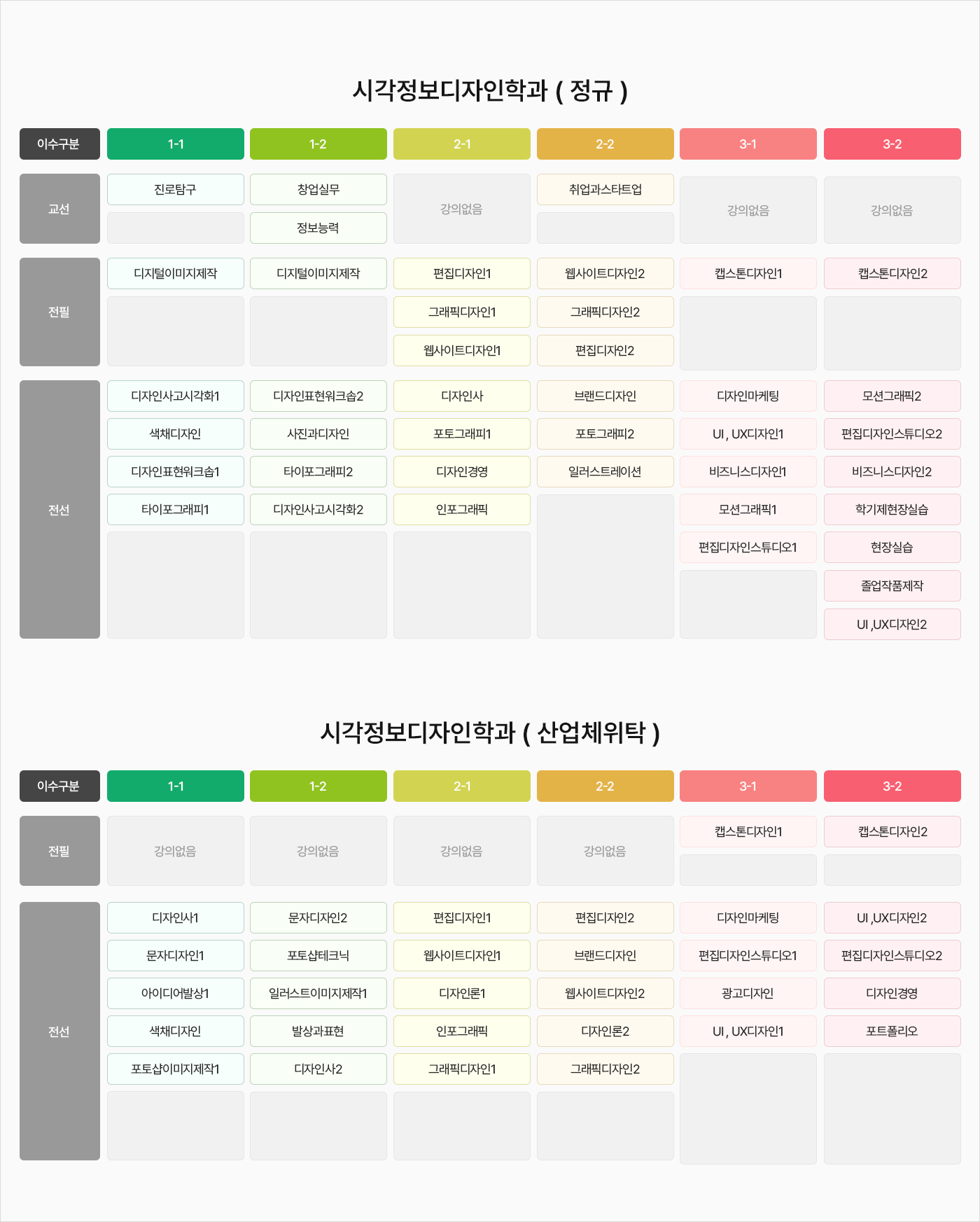 로드맵 이미지