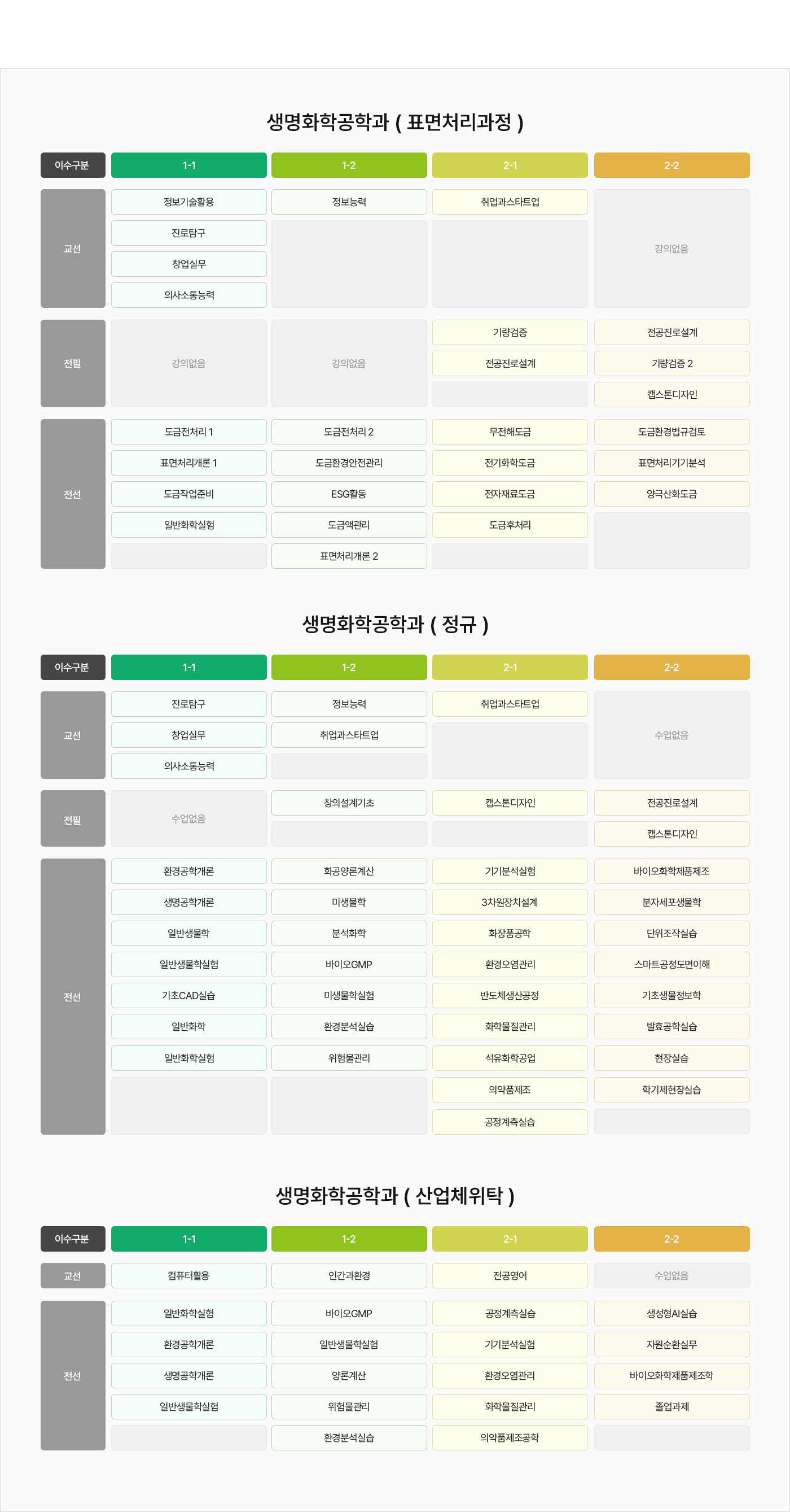 로드맵 이미지