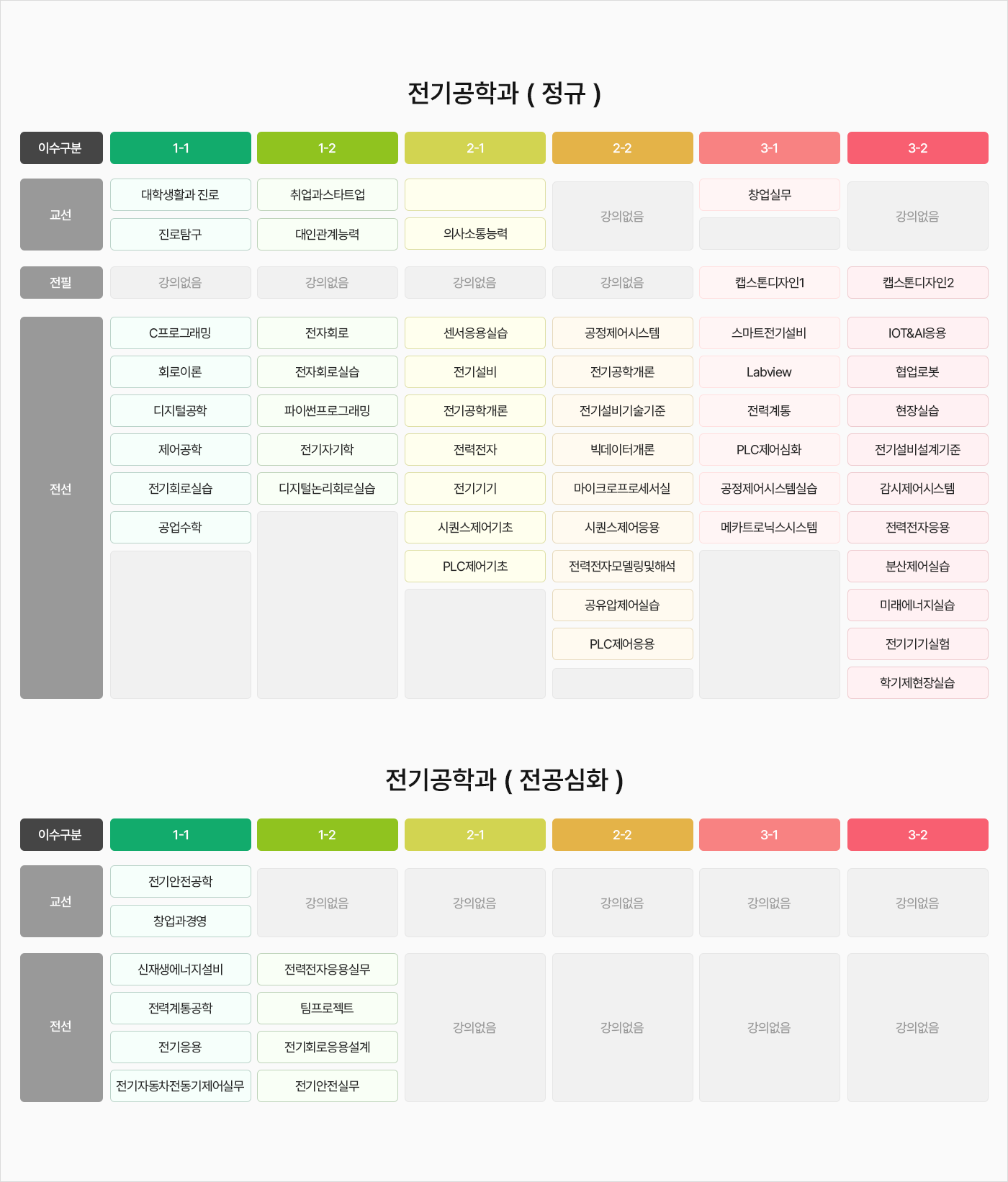 로드맵 이미지