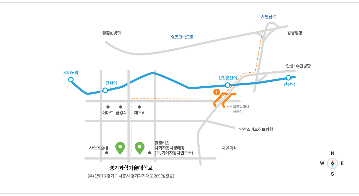 (지도 이미지 오른쪽에서 왼쪽 순으로) 강릉방향 안산·수원방향 안산역 서안산IC 안산스마트허브방향 자연공원 신길온천역 고가밑에서 좌회전 영동고속도로 글로비스사회자동차경매장(구,기아자동차연구소) 대우A 금강 A 월곶IC방향 정왕역 이마트 산업기술대 오이도역 경기과학기술대학교 (우) 15073 경기도 시흥시 경기과기대로 269 (정왕동)