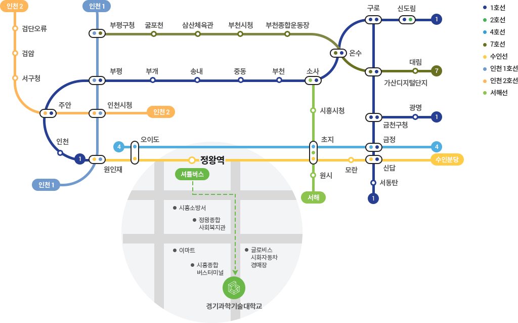 인천2: 검단오류 검암 서구청 주안 인청시청, 인천 2 인천1: 부평구청 부평 인천시청 원인재, 1호선 :신도림 구로 온수 소사 부천 중동 송내 부개 부평 주안 인천 7호선 : 대림 가산디지털단지 온수 부천종합운동장 부천시청 삼산체육관 굴포천 부평구청 1호선: 광명 금천구청 금정 신답 서동탄 4호선 : 금정 초지 오이도 수인분당선 : 신답 모란 원시 정왕역 원인재 / 셔틀버스 시흥소방서 정왕종합사회복지관 이마트 글로비스시화자동차경매장 시흥종합버스터미널 경기과학기술대학교