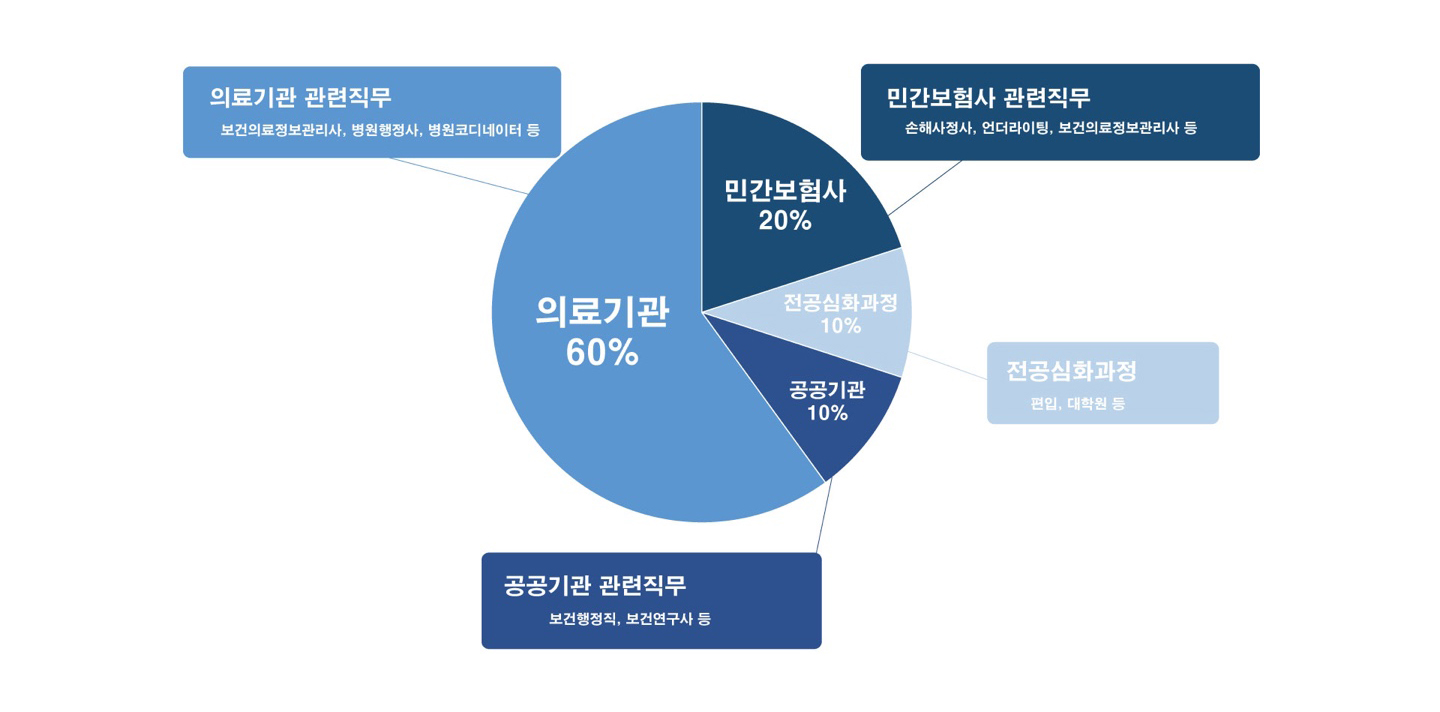 보행과취업.jpg