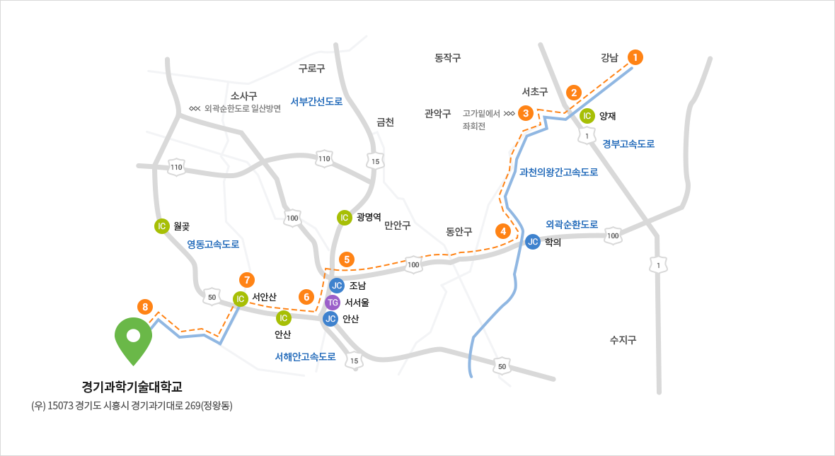 (지도 이미지 오른쪽에서 왼쪽 순으로) 강남 양재 경부고속도로양재 수지구 서초구 과천의왕간고속도로 외곽순환도로 학의 동작구 관악구 동안구 금천 만안구 구로구 서부간선도로 광명역 조남 서서울 안산 서해안고속도로 소사구 서안산 여동고속도로 월곶 경기과학기술대학교 (우) 15073 경기도 시흥시 경기과기대로 269 (정왕동)